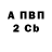 Меф VHQ Podshyvalov Dmytro